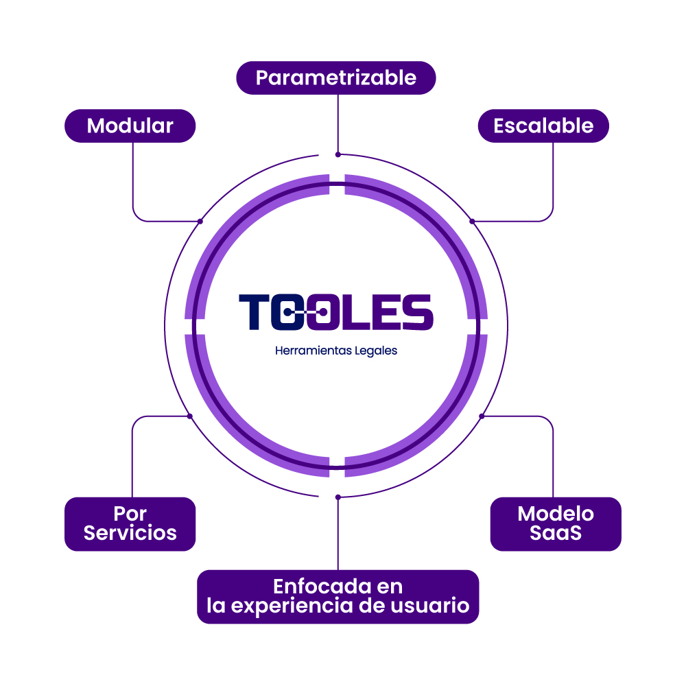 GRAFICA-2-END-TO-END